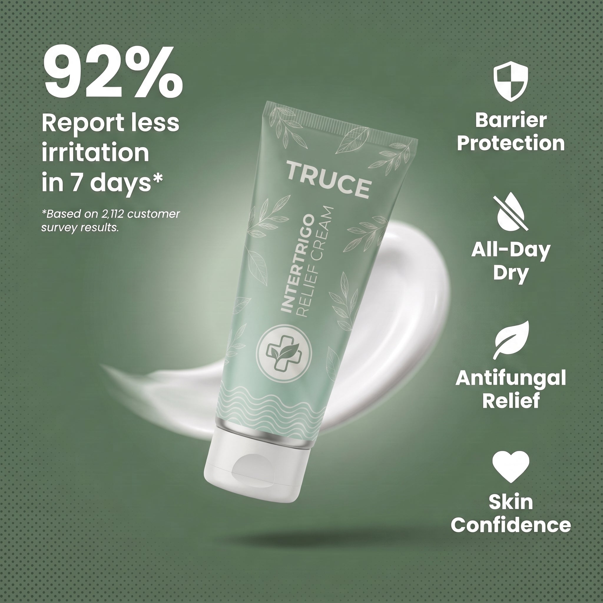 Truce Intertrigo Relief Cream