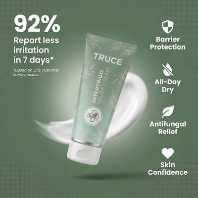 Truce Intertrigo Relief Cream