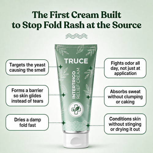 Truce Intertrigo Relief Cream